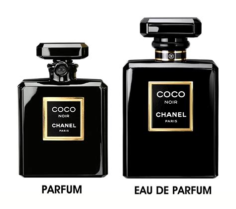 chanel black fragrance|Chanel perfume in black bottle.